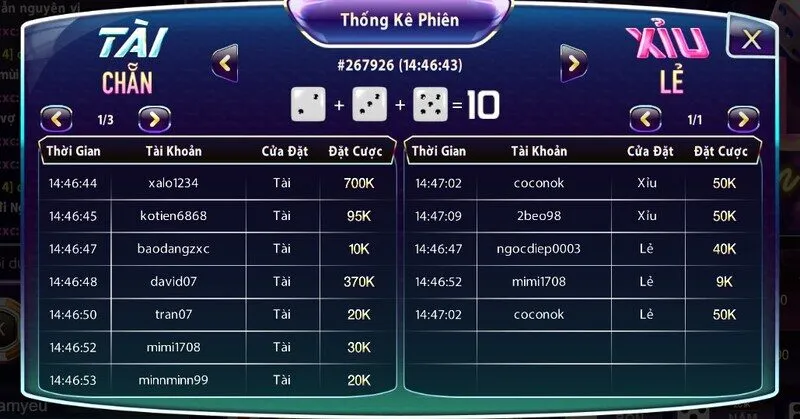 Tổng hợp 5 cách Soi cầu tài xỉu hiệu quả